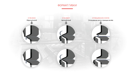 AG2000 Автоматический панелегиб по доступным ценам в нашем каталоге. 